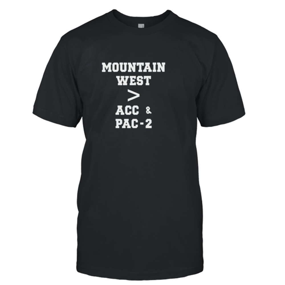 Mountain West Acc Pac-2 Shirt